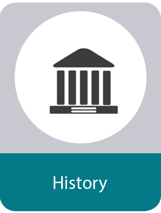 History