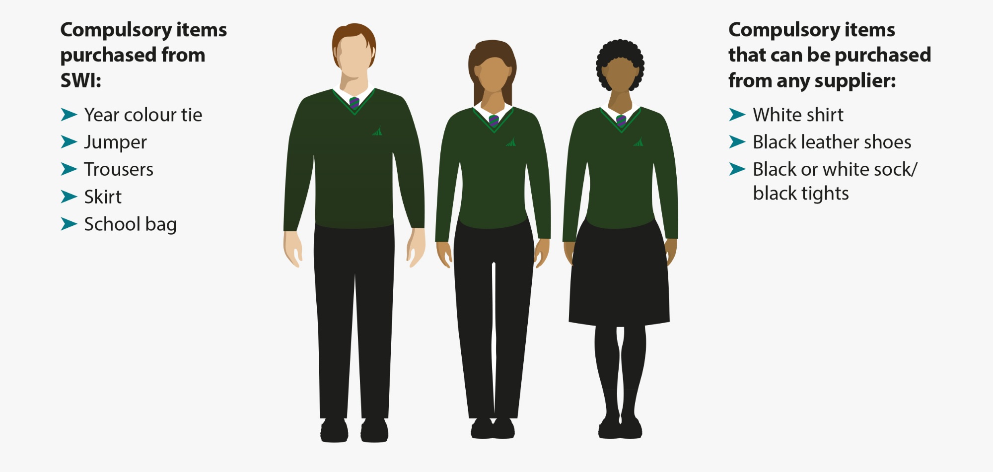 Greenshaw High School School uniform and PE kit