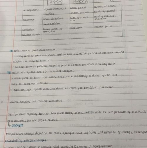 Year 9 - Simon